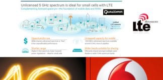 Los operadores ORANGE y VODAFONE prometen velocidades en LTE de vértigo con LTE-A y LTE-U.
