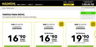 MASMOVIL elimina el limite de destinos en sus ilimitadas.
