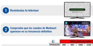 La banda de 800MHZ podría rechazarse o los usuario sufrir un apagón por no adaptarse.