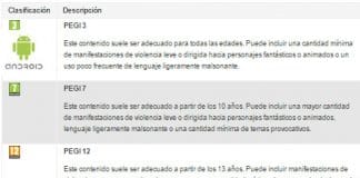 Google lanza un nuevo sistema de clasificación de aplicaciones Android en Google Play