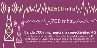 EUROPA obligará a liberar los 700MHZ antes de Julio de 2020