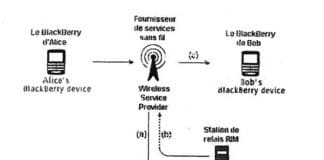 Según Vice News, la clave de cifrado global de BlackBerry la tiene la policía canadiense.