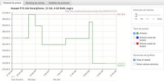 Los mejores móviles en el Blackfriday 2017. ¡Ahorra!