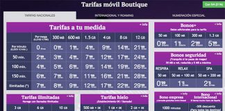 The Boutique Telecom se convertirá en OMV propio. ¿Un competidor más?