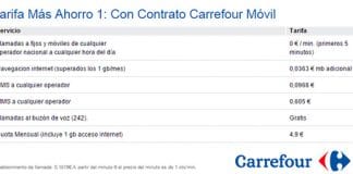 Carrefour reduce el precio de su bono de 1GB a cambio de cobrar datos en exceso.