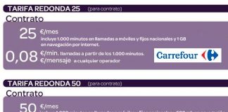 Carrefour mejora su oferta Redonda 25€ con 1000 minutos y 1GB para competir con las ilimitadas.