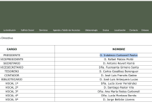 Normas de acceso al Circulo Industrial de Alcoy ilegales y discriminatorias en sexo.