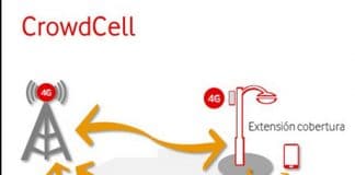 La tecnología CrowdCell de VODAFONE ¿Será viable?