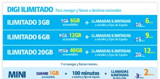 DIGI lanza su fibra solo en Madrid 25€ 30MB o 30€ 500MB