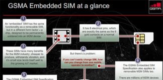 La implantación del ESIM se retrasa a final del 2017: ¿Por miedo?