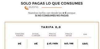 EURONA lanza su tarifa más simple sin establecimiento a 5 ct/min.