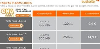Euskaltel mejora su solución convergente con 120 minutos y 300MB por 9,9€/mes