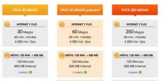 EUSKALTEL lanza su oferta comercial de fibra 250MB: La velocidad es marketing hoy en día.