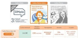 Euskaltel rebaja sus tarifas para ser competitivos con las soluciones convergentes: 20€ 1GB+500minutos.