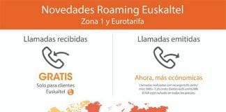 EUSKALTEL usa una baza: Sin roaming a sus clientes en llamadas recibidas.