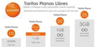 Euskaltel cambia su tarifa de 19€ con más tráfico y menos minutos. ¿Motivos?