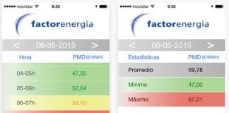 La APP FactorEnergía promete ahorrar 200€/año en luz con sus avisos.