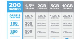 FREEDOMPOP lanza portabilidades con 6 meses de retraso: ¡No lo hagáis!