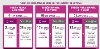 YOIGO sufre las subidas de MOVISTAR en sus convergentes. ¡Están contra la pared!