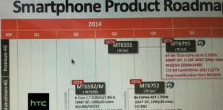 HTC y SAMSUNG apuestan por los procesadores MediaTek para sus gamas más medias.