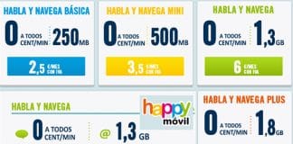HAPPYMOVIL su tarifa de 1,3GB a 6€ ¡Gracias a MASMOVIL!