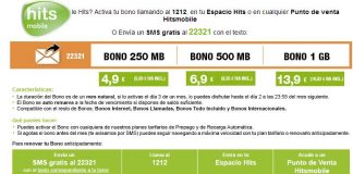 Hits Mobile imita a Vodafone Yu y al antiguo Ortel Mobile permitiendo renovar bonos sin esperar 30 días.