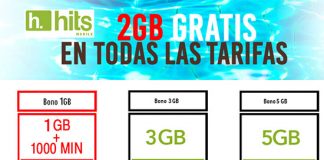 HITS MOBILE lanza tarde su oferta de verano: 2GB gratis.