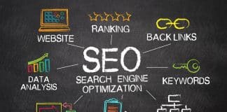 Por qué tu negocio necesita estar en los primeros resultados de Google La importancia del SEO