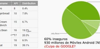 Las actualizaciones de Android tienen caducidad como ocurre con Microsoft.