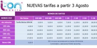 ION MOBILE apostará por nuevas tarifas adaptadas al consumo de voz y datos.