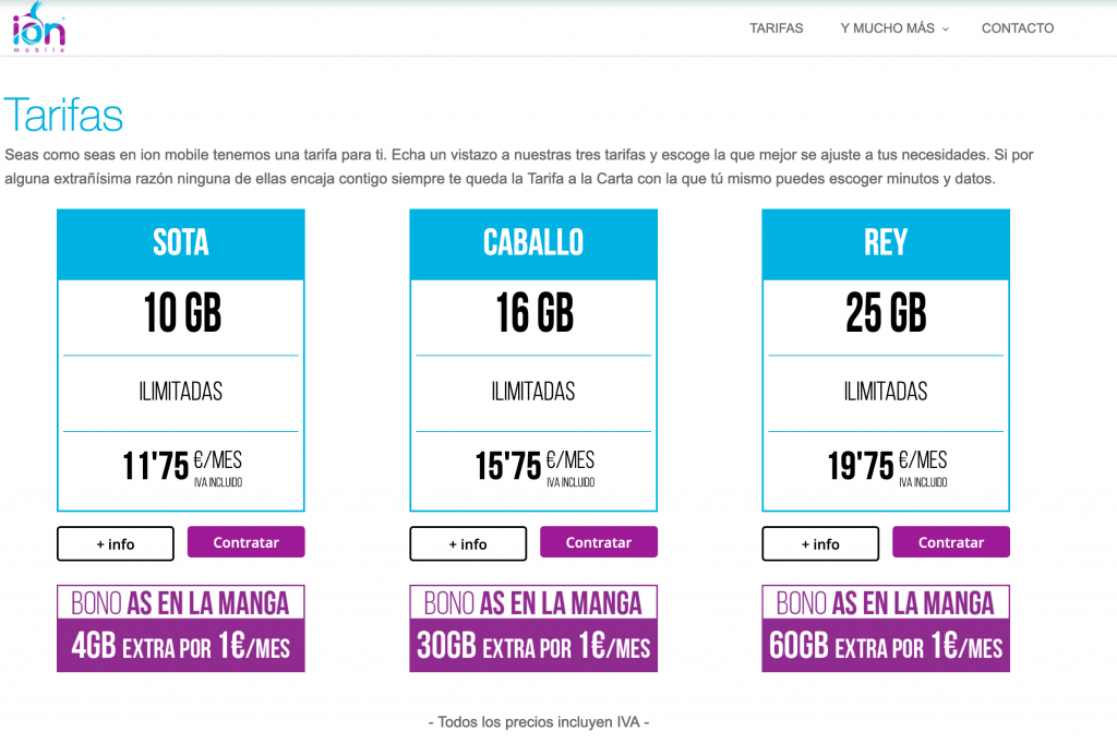 ION MOBILE ofrece hasta 60GB extra por 1€