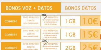 JAZZTEL prepago mejora sus bonos para hablar y navegar COMBI.