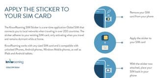 KnowRoaming, una pegatina para reducir el coste de roaming.