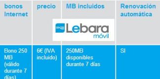 Lebara modifica sus bonos incrementando de forma indirecta alguno de sus precios. ¡Ojo!