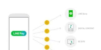 LINE va a por todas: LINE Pay y LINE Music: La fortaleza de una gran compañía Japonesa.