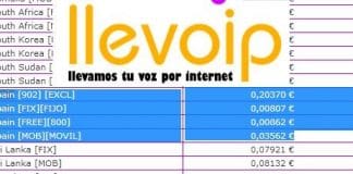 Llevoip permite llamar a móviles a 3,5cts/min sin cobrar establecimiento de llamada.