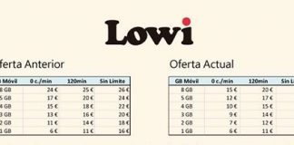 LOWI mejora tarifas sin apostar por tráficos altos competitivos.