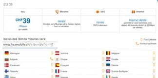 El Roaming de LYCAMOBILE Suiza: solo VOZ y SMS.