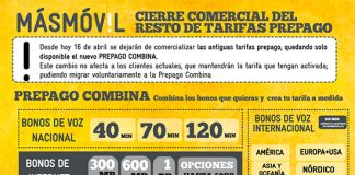 MASMOVIL solo comercializará en prepago sus tarifas COMBINA.