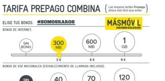 MASMOVIL mejora sus tarifas prepago con sus tarifas COMBINA adaptables al consumo.