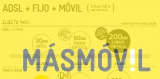 MASMOVIL lanzará una convergente de fibra/adsl competitiva.