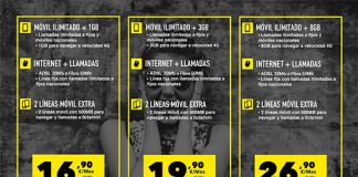 MASMOVIL lanza su innovadora solución convergente PARA SIEMPRE.