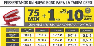 MASMOVIL reemplaza la tarifa MUNDIAL por la CERO con 75 minutos en vez de 90 minutos por 10€.