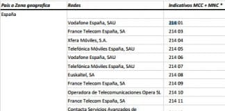 Descubrimos que TUENTI se podría convertir en OMV completa.
