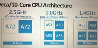 La nueva apuesta por los 10 núcleos: MediaTek Helio X20 y Qualcomm Snapdragon 818.