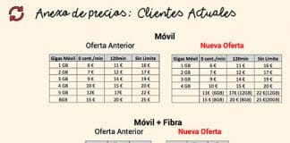 LOWI mejora sus tarifas con hasta 20GB por 25€