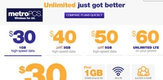 Las no tan ilimitadas conexiones de datos de USA.