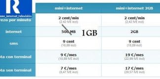 MOVIL R se apunta a las mejoras de sus tarifas con 1GB de datos frente a los 500MB habituales.
