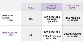 ONO simplifica sus tarifas móviles equiparando el coste en primeras y segundas lineas.