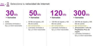 VODAFONE ONE y fibra ONO sin permanencia. ¿Les funcionará?